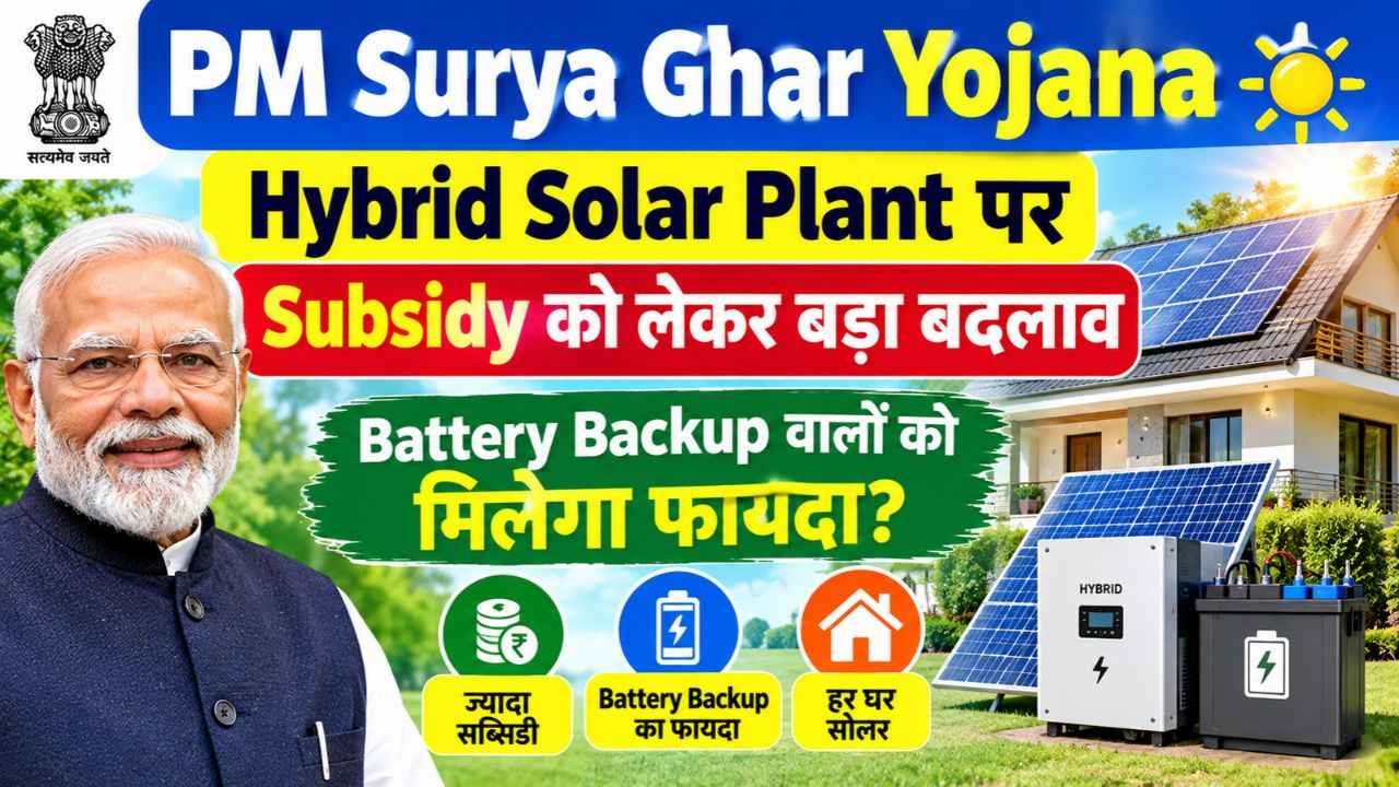 PM Surya Ghar Yojana